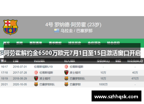 阿劳霍解约金6500万欧元7月1日至15日激活窗口开启 阿劳霍解约金6500万欧元7月1日至15日激活窗口开启